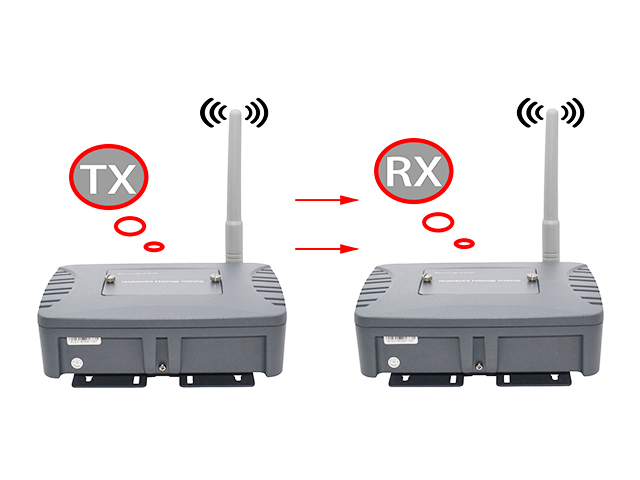 <b>1361-B—Die-cast Aluminum outdoor waterproof wireless</b>